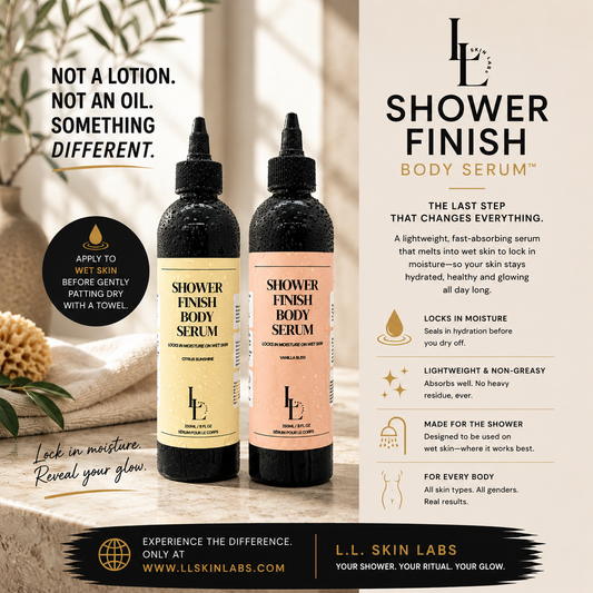 Shower Finish Body Serum Variety 2 Pack Bundle  Citrus Sunshine and Vanilla Bliss